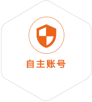 武威到北京国际快递